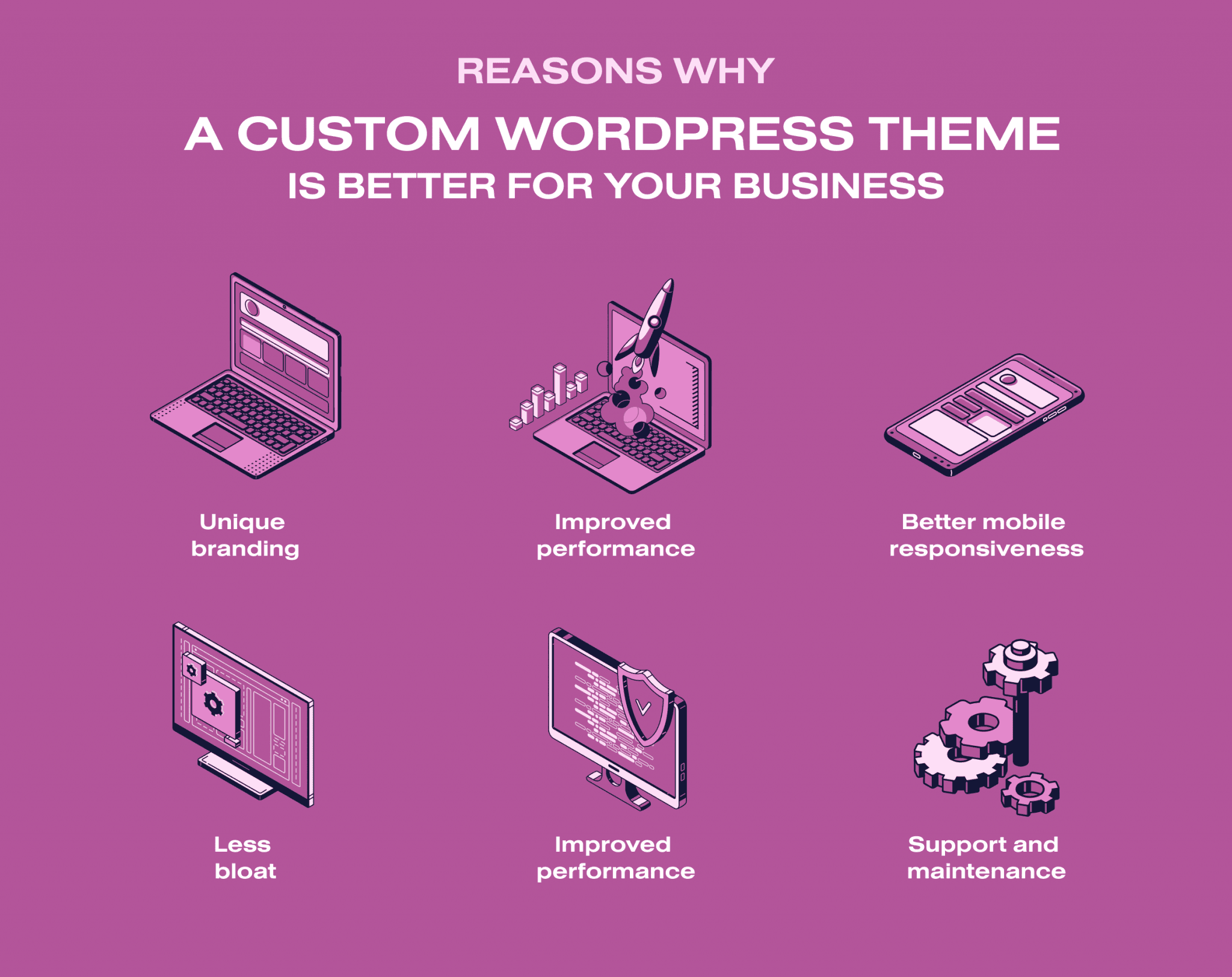 Web Design WordPress: How To Create Your Own WP Theme